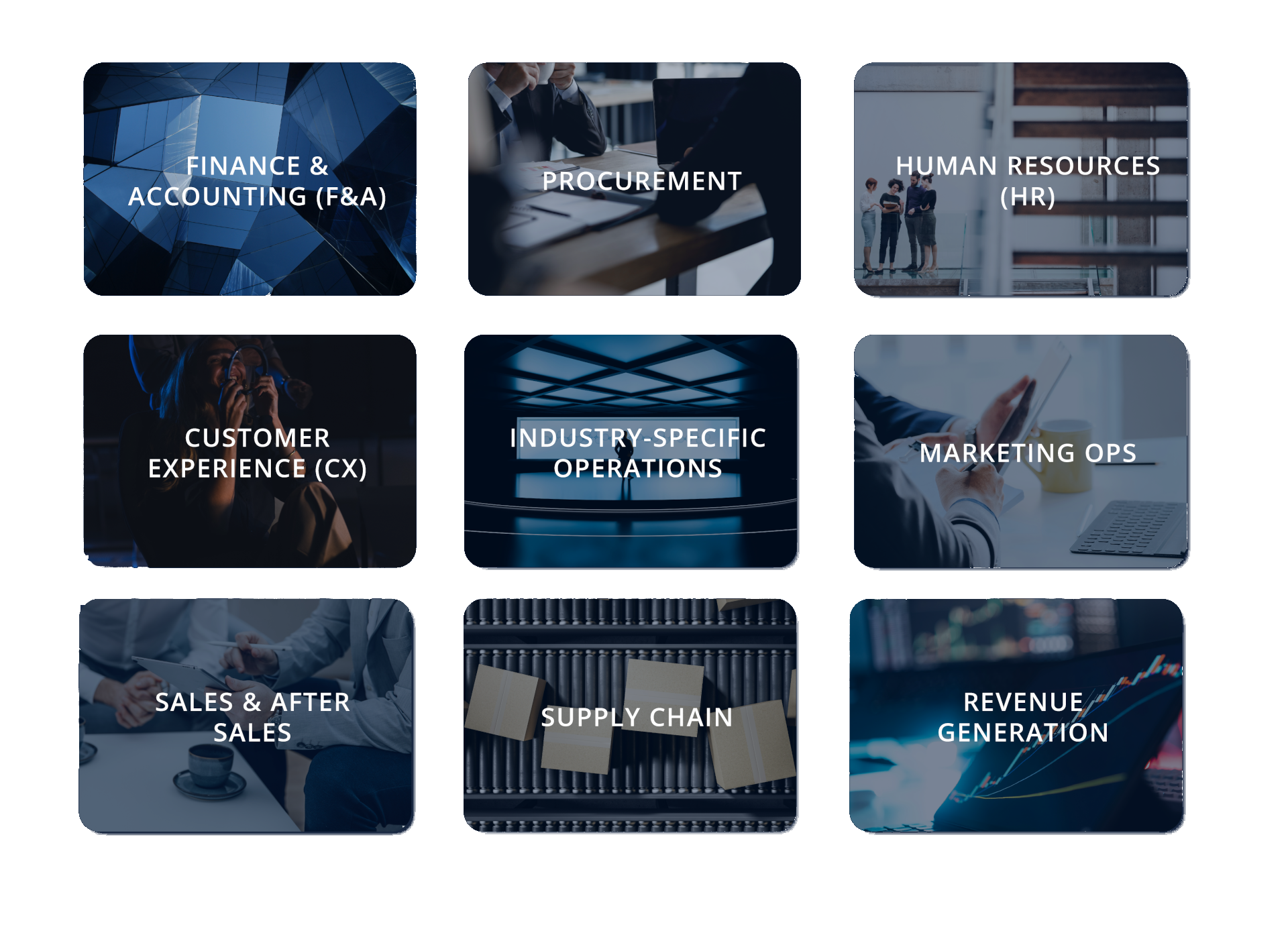 Business Operations Enterprise