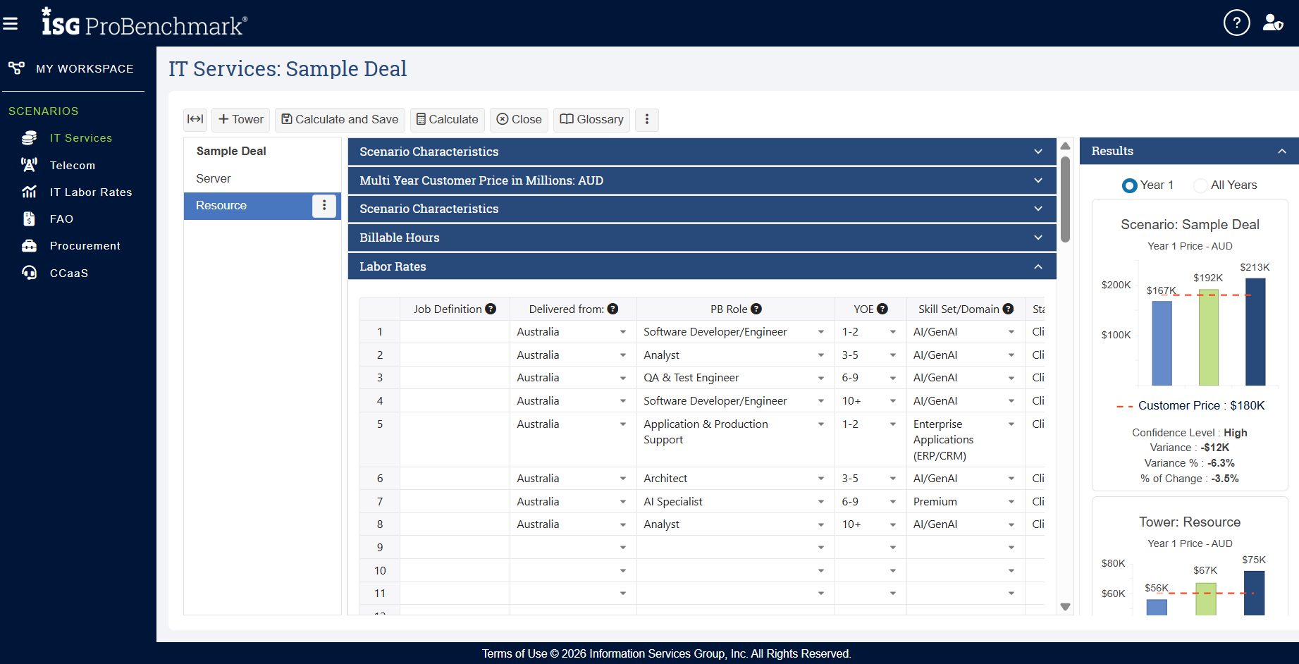 ISG Probenchmark IT Services Sample Deal